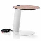 Informal Breakout Tables