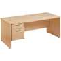 Maestro 25 Single Pedestal Desk Panel End